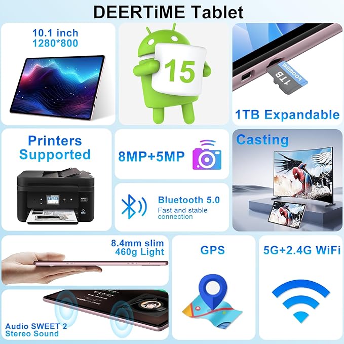 2025 Latest Tablet 10 inch Android 15 Tablets with Keyboard, 30GB RAM 64GB ROM 2.0GHz Octa-Core, Dual Camera, 1TB Expand, Widevine L1, 5G WiFi, BT 5.0, 2 in 1 Tableta PC (Rose Gold/Pink)