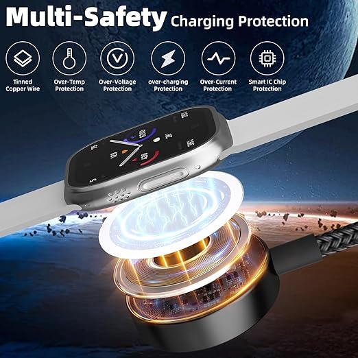 Dual Type-C Port 4 in 2 USB C Cable for Apple iWatch Charger/iPhone 17, Travel Charger Multi Charging Cable Cord for iWatch Ultra/SE/10-1, iPhone16-8, iPad, Android, Car, Cruise Essentials - 1Pc 5FT