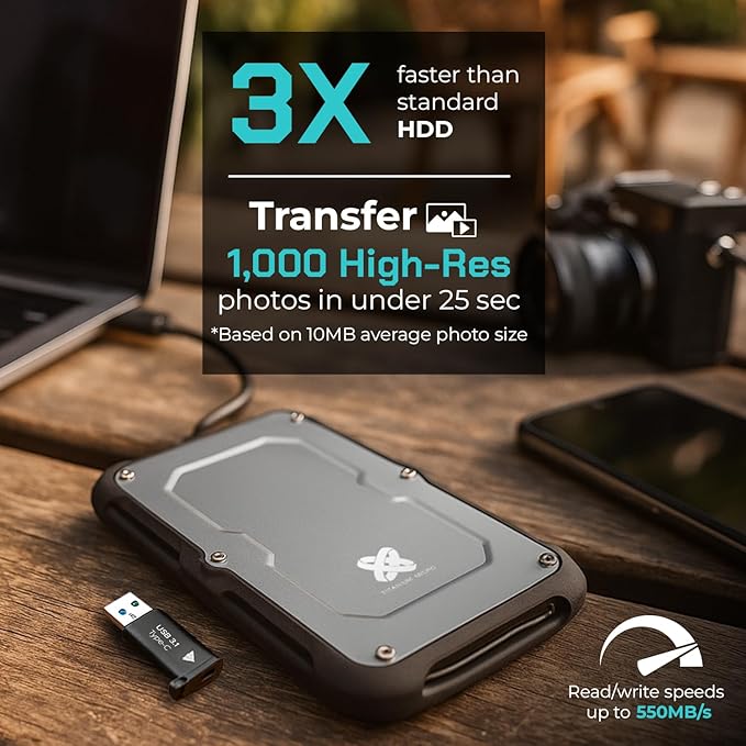 Titanium Micro 8TB External SSD, Titanium One Portable SSD - Up to 550MB/s, USB 3.2 Gen 2 USB-C USBA, Rugged IP66 Water Resistance, Drop Proof, External Solid State Drive Storage for PC Mac Smartphone