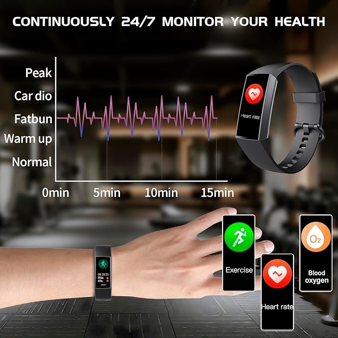 Fitness Tracker with 24/7 Heart Rate Blood Oxygen Sleep Monitor, Activity Tracker with 1.1" AMOLED Touch Color Screen, Multiple Sport Modes Step Counter, IP68 Waterproof for Women and Men