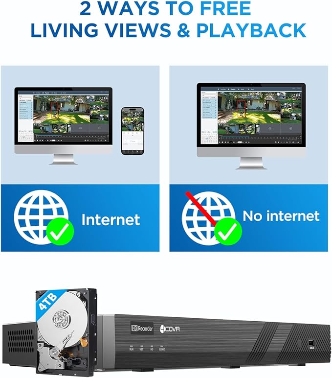 4COVR 16 Channel PoE Business Security Camera System, 12x 5MP IK10 Vandal-Proof Dome IP Cameras, IP67 Weatherproof, Human/Vehicle Detection, 4K NVR with 4TB HDD, Outdoor Surveillance, LY54AB5M1612-1