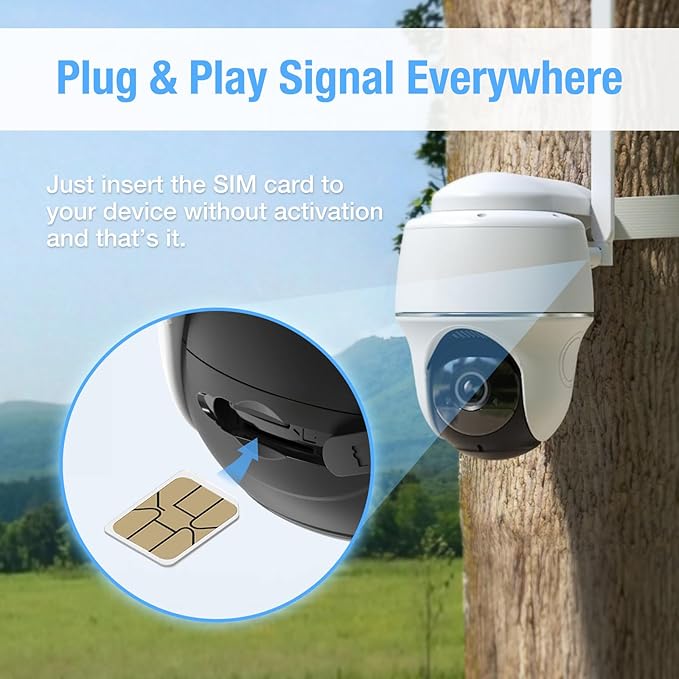 EIOTCLUB SIM Card for Data Only, 5G/4G LTE USA Compatible with Nationwide Networks for Security, Hunting Trail Game Cameras - No Contract Wireless-Triple Cut Size