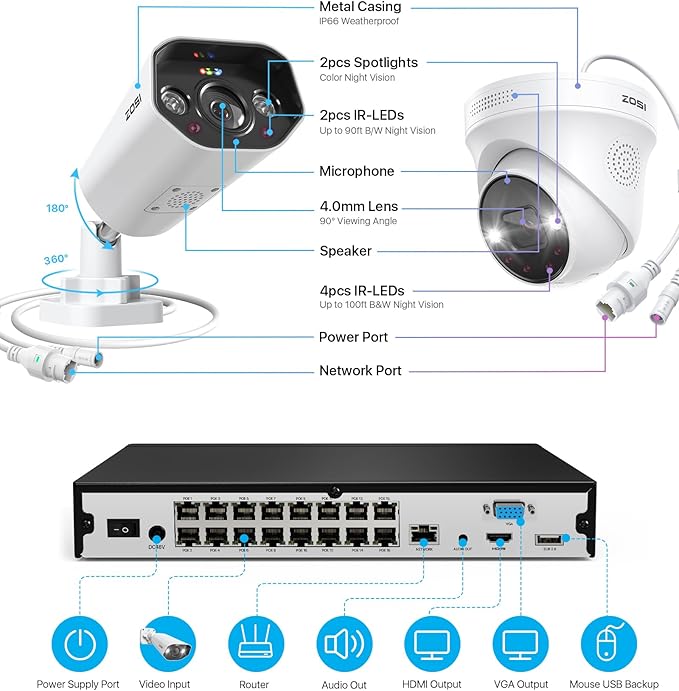 ZOSI 4K PoE Security Camera System,Person Vehicle Detection,2 Way Audio,Sound&Light Siren,Dual Disk Backup,12pcs 4K Spotlight Outdoor PoE Cameras,4K 16 Port 24CH NVR with 4TB HDD for 24/7 Recording