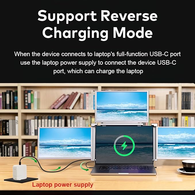 MNN 14 Inch Laptop Screen Extender,FHD 1080P IPS Portable Quad Monitor for 13.6-17.3" Laptops Foldable Monitor，One Cable for Three Displays, Extender Compatible with Wins/Mac(M1 M2 M3)