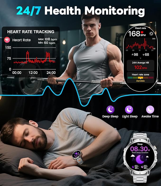 LIGE Smart Watch for Men Answer/Make Call for Android iOS, 1000mAh Battery/Flashlight, 1.85'' HD Military Smartwatch with 100+ Sports Modes, Heart Rate Sleep Monitor, IP68 Waterproof Fitness Tracker