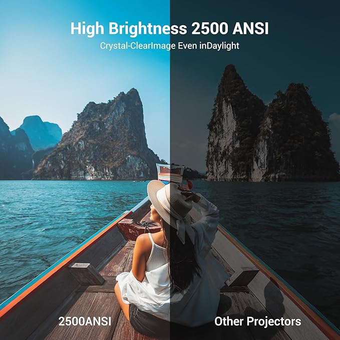 Projector-4K with WiFi and Bluetooth [2500 ANSI / AI Auto Focus / Official Licensed Apps], Outdoor Movie Projector with Smart TV OS 2.0 & Dolby, HAPPRUN Home Theater Projector for Indoor/Outdoor Use