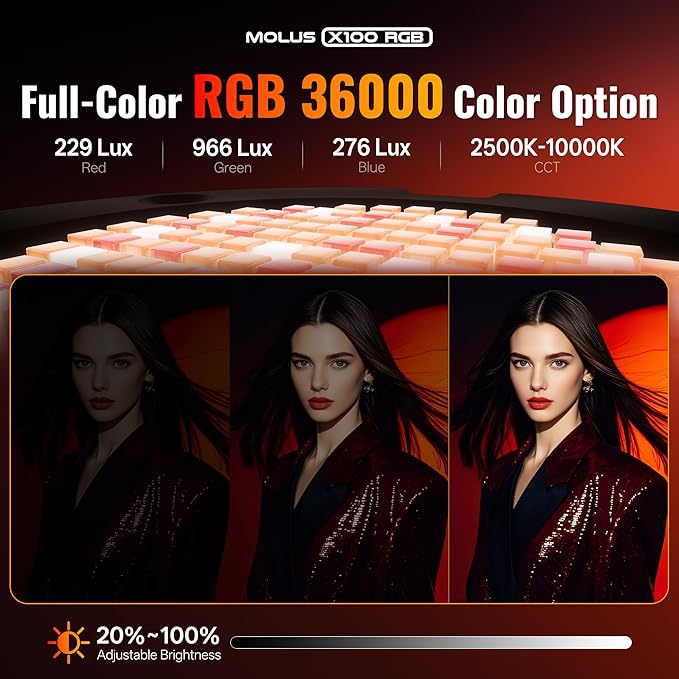ZHIYUN MOLUS X100 RGB Standard 100W Video Light [Official] V2 Upgraded Version Professional Photography Light Portable Continuous Output Lighting 2500K~10000K CRI≥95 TLCI≥97 Only 384g (No Battery)