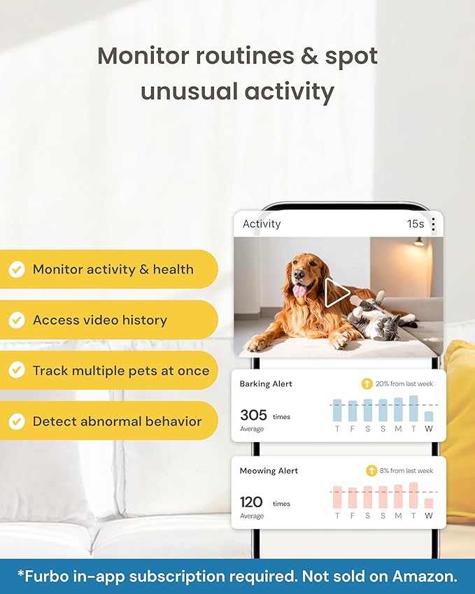 Furbo 360° Cat Camera + Mini 360° Cam [New Subscription Required at Setup] 2-Camera Bundle Nanny Subscription: Cat Safety Alerts, Pet Camera with Speaker, Phone App & Night Vision