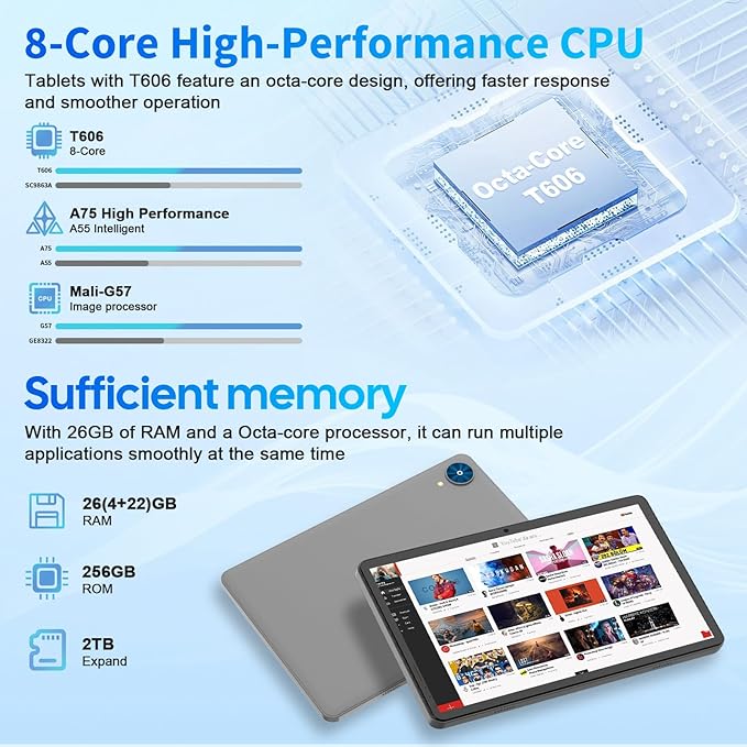 Android 15 tablet with keyboard, 26GB RAM+256GB ROM(2TB Expand), 10 inch tablet with 8000mAh Battery, 2.4G/5G WiFi, BT 5.0, 5MP+13MP Dual Camera, Gemini AI, Octa-core, Mouse, Stylus, Case(Green Case)
