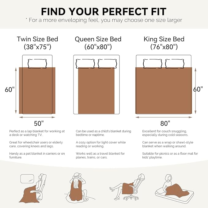 LURKA Checkered Sherpa Fleece Twin-Size Bed Blanket - Extra Thick and Warm Winter Soft Fuzzy Plush Blanket for Couches, Beds & Pets, Glacier, 60x80 Inches