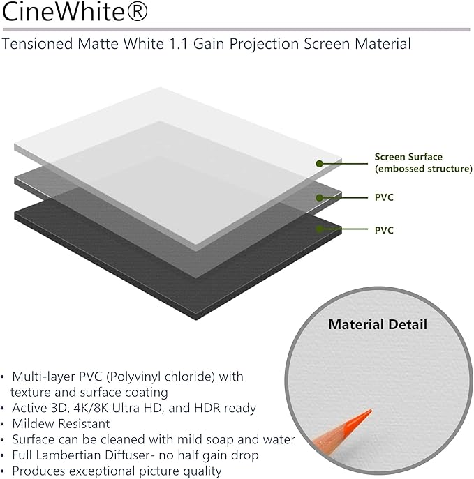 Elite Screens Sable Frame, 96-inch 2.35:1 Diagonal, Active 3D 4K Ultra HD ReadyFixed Frame Home Theater Projection Projector Screen, ER96WH1-Wide