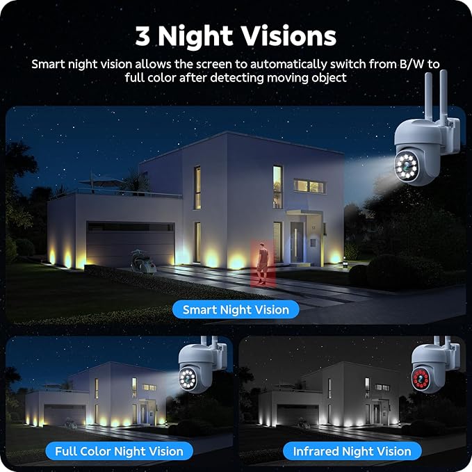 CAMCAMP Outdoor Security Camera Wireless Cameras for Home Security, 2K 360° View Pan/Tilt, Auto Human Tracking, 2.4G& 5G WiFi, Three Night Vision, Two-Way Talk, Indoor, IP66, Support SD Storage (1, W)