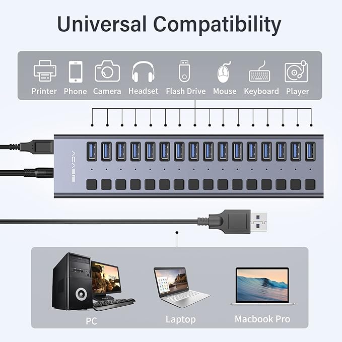 Powered USB 3.0 Hub, ACASIS 16 Ports USB 3.0 Hub with 5Gbps Data Speed，Aluminum Housing, USB Hub Powered with 90W Power Adapter, USB Hub for PC/Laptop, Computer, Flash Drive, Printer, Camera