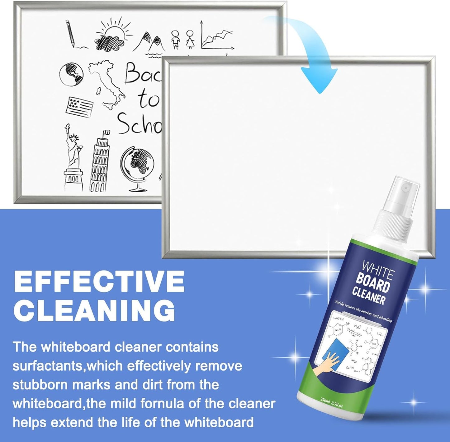 6 Pack Whiteboard Cleaner Spray 8.5oz Dry Erase Board Cleaner with 4 Cloths Non Toxic Dry Erase Cleaner Removes Stubborn Marks from Whiteboards