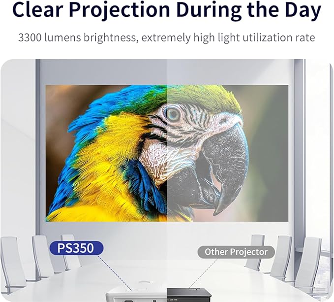 DLP Business Projector 3300 Lumens High Brightness Projector for Office Large and Clear Daytime Display