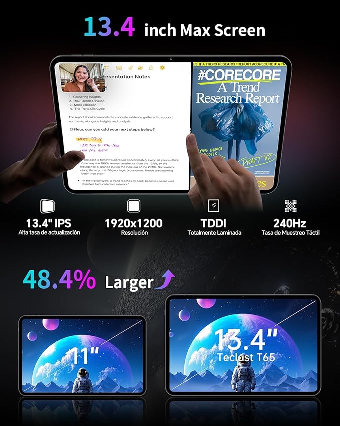 TECLAST Android 16 T65 13.4 inch Large Tablet, 20GB+128GB,120Hz 1920x1200 IPS Display,2.2Ghz Octa-Core Processor,10H 8000mAh Battery, 2.4GHz+5GHz WiFi,4G LTE,GPS, 3.5mm Headphone Jack for Music Lovers