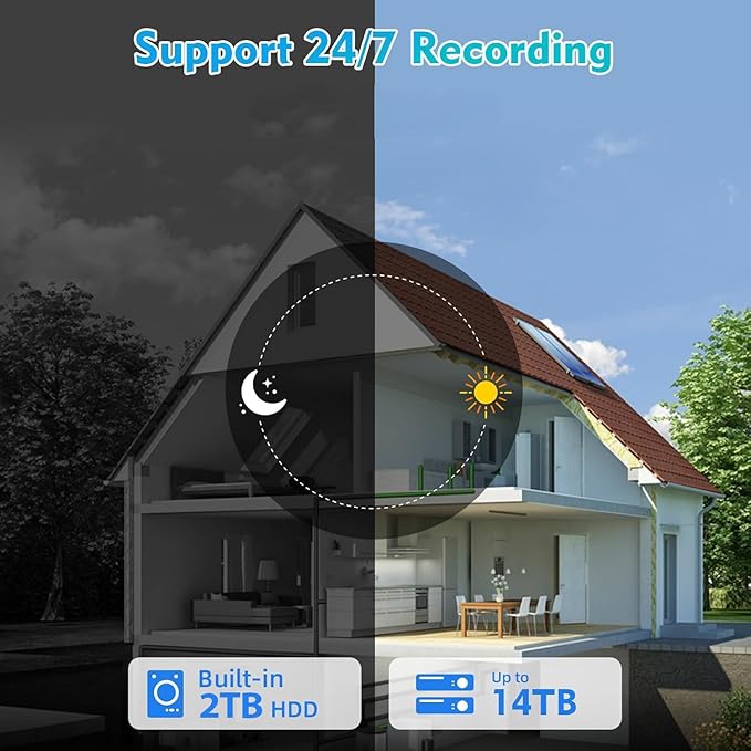 16 Channel Security Recorder DVR,5MP 16CH Surveillance Video Recorder for Security Camera,5MP Hybrid 5-in-1 Camera DVR AHD/TVI/CVI/CVBS/IP with Human Detection,24/7 Recording(with 2TB Hard Drive)