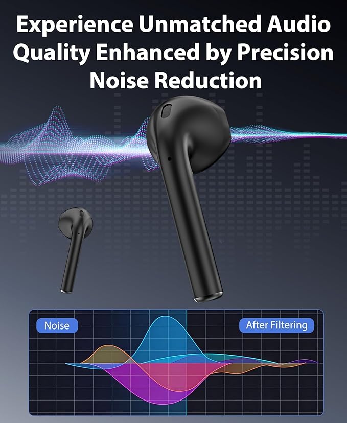 AI Translation Earbuds Real Time 144 Languages & Accents Translator Earbuds with 8-Language Offline Translating Earbuds, Audifonos Traductores Inglés Español for Learning Travel Business (Black)