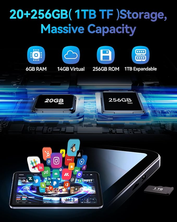 Bpad 13 Tablet 13.4 inch Large Screen Android 15 Tablet 20GB+256GB 10000mAh, Unisoc T615 Octa-Core 1920x1200 FHD with Widevine L1, 8MP+16MP Camera 2.4G/5G WiFi+BT5.0+GPS with Protective Case