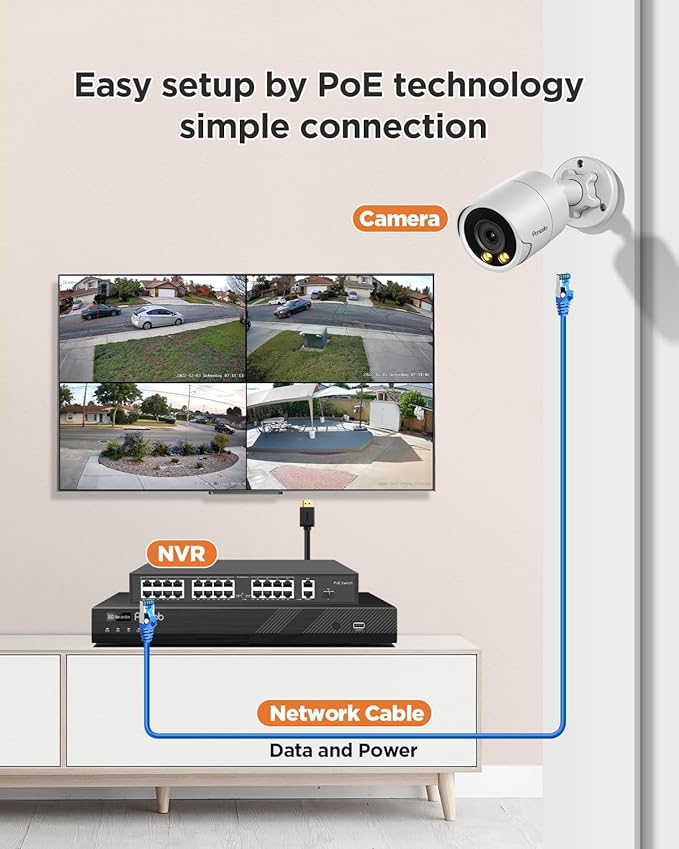 32 Channel Security Camera System for Business, 4K 32CH PoE NVR 8TB HDD,20x 5MP Wired IP PoE Cameras Outdoor,Smart Color Night Vision,AI Human Vehicle Detection,Built-in microphone,PB38F2032-5M