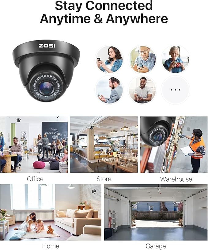 ZOSI 4 Pack 1080P 1920TVL HD-TVI Dome Security Cameras,Night Vision,2MP Indoor Outdoor Home Surveillance CCTV Camera for 1080P/5MP/4K TVI Analog DVR