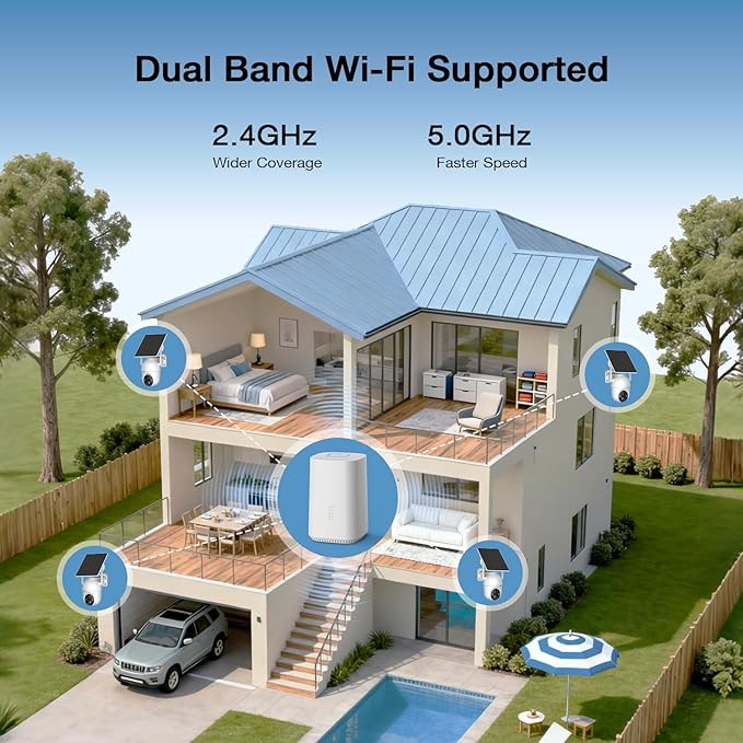 Solar Security Cameras Wireless Outdoor, 64GB Local Storage, 2K/4MP Home Security Camera System, 4-Cam Kit, 2.4G & 5GHz WiFi, AI Motion Detection, 360° View