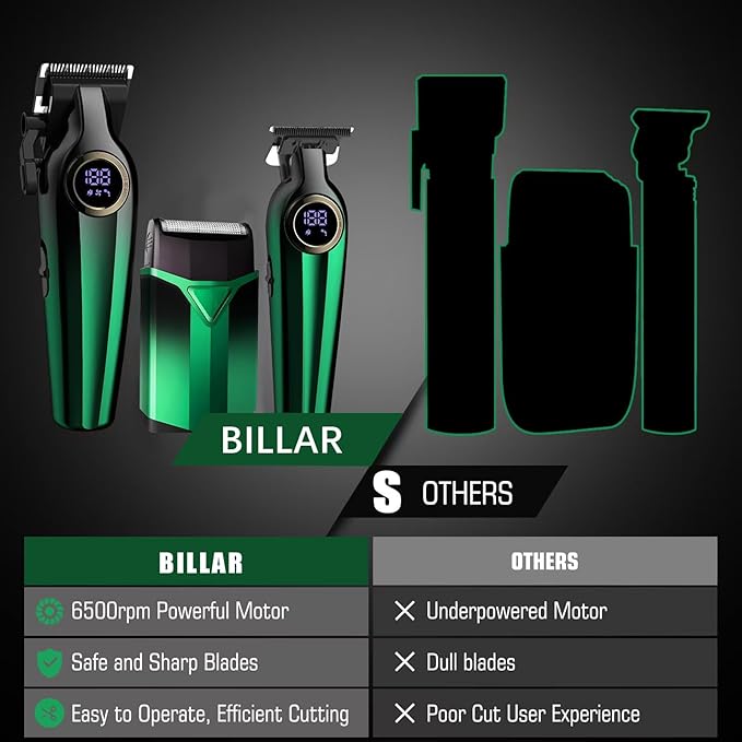 BILLAR Hair Clippers for Men with Beard Trimmer, Professional Clippers & Beard Trimmers Set, Electric Razor Shavers for Men, Cordless Men’s Grooming Kit for Nose, Face, Hair (Green)