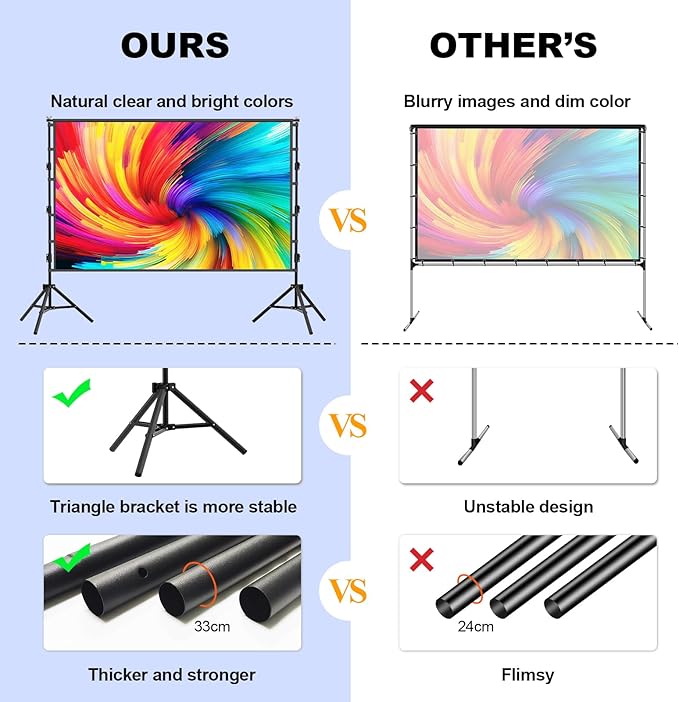 120 inch Projector Screen with Stand,HUANYINGBJB Indoor Projection Screen, Portable 16:9 4K HD Rear Front Movie Screen with Carry Bag for Theater Backyard Movie Night,Cinema School, Churches
