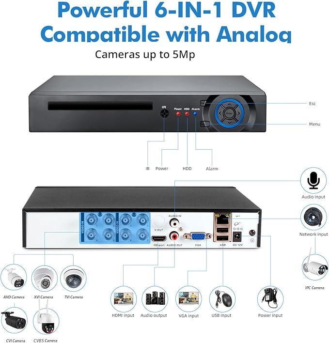 Fuers 5MP 8CH CCTV DVR Recorder with 1TB HDD,Human/Face Detection, 8 Channel 1080p H.265+ Hybrid 6-in-1 Home Surveillance Wired DVR for HD-CVBS/XVI/TVI/CVI/IP/AHD Analog Security Camera