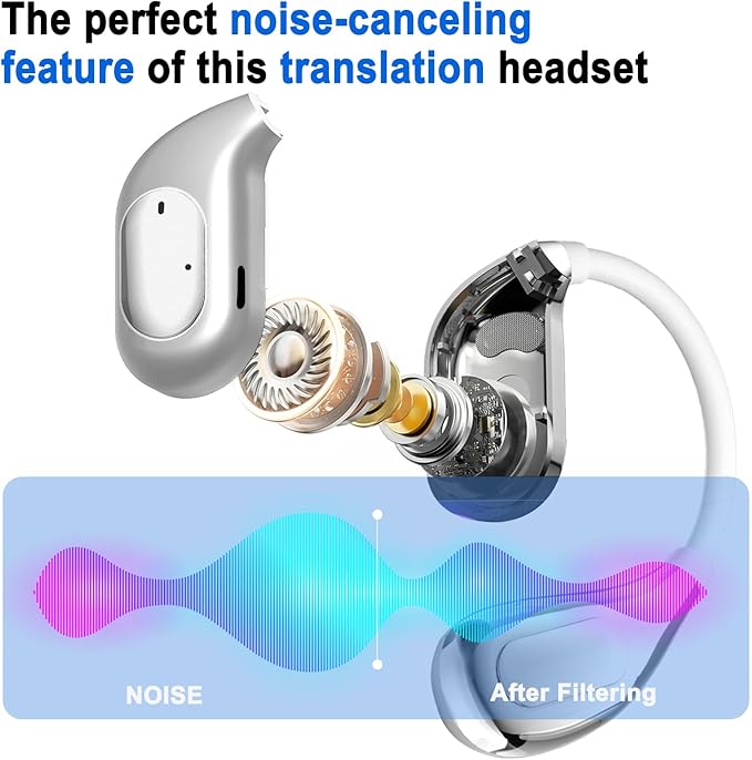 Language Translator Earbuds, Two-Way Instant Language Translator Real Time with APP for 130 Languages, Fast Reaction Translation Device, for Travel, Gift and Learning (White)