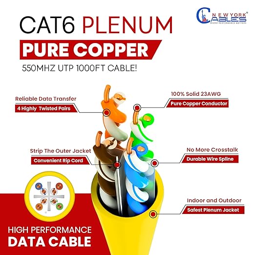NewYork Cables CAT6 Plenum Cable 1000ft | 100% Solid Bare Copper, UTP, 550MHz, 23AWG, 4Pair 10GB Ethernet Cable, Certified CMP-Rated Bulk Cat 6 for Networking & Gaming (1000ft, Pure Copper,Yellow)