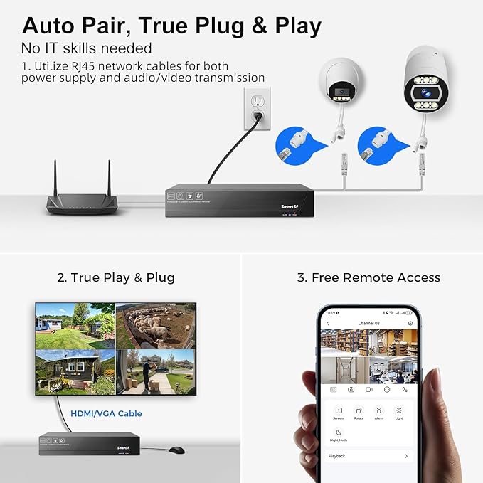 POE Security Camera System, 4pcs 5MP Indoor Outdoor PoE Cameras, Color Night Vision, Smart Human Detection, Wired Security Camera System, 8CH NVR with 2TB HDD for 24/7 Recording