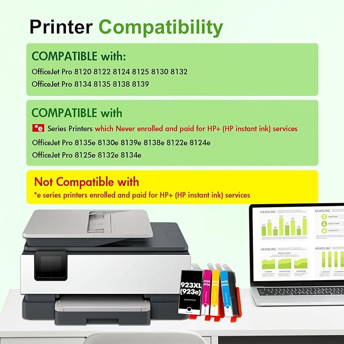 923 923XL Ink Cartridges Combo Pack with Chip: Replacement for HP Printers Ink 923e 923 923XL for HP923 OfficeJet Pro 8130e 8135e 8138e 8139e 9130 8125e 8122e 8120 8124e Printer（4 Pack B/C/M/Y