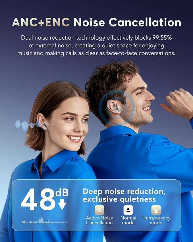 AI Translation Earbuds Real Time, 144 Language Translator Earbuds, 36H Playtime 3-in-1 Translation Earphones, 4 ANC Mic for Audifonos Traductores Inglés Español,Translate Ear Buds for Travel Learning