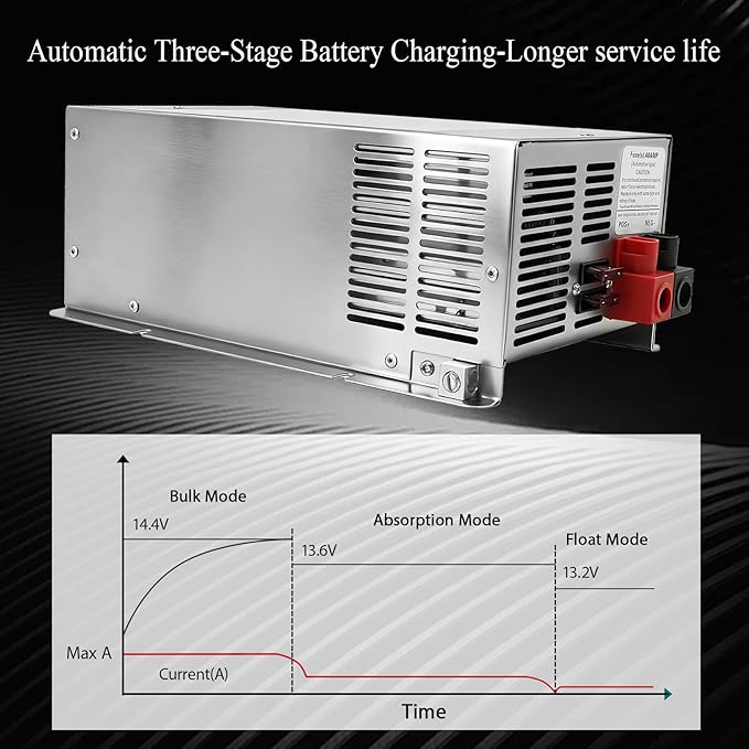 WF-9875 75 Amp RV Power Converter – Deck Mount Three-Stage Smart Charging, Compatible with WF-9800 Series, for RV Trailers Campers & Boats