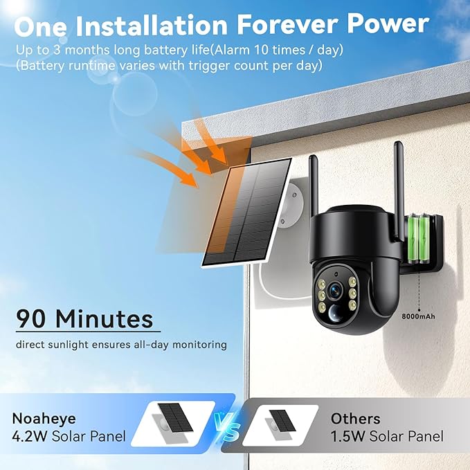 Solar Security Cameras Wireless Outdoor, 5G&2.4GHz Cameras for Home Security, 2K Solar Outdoor Camera, Color Night Vision, AI Human Detection, 2-Way Talk, Siren Alarms (2-Pack)