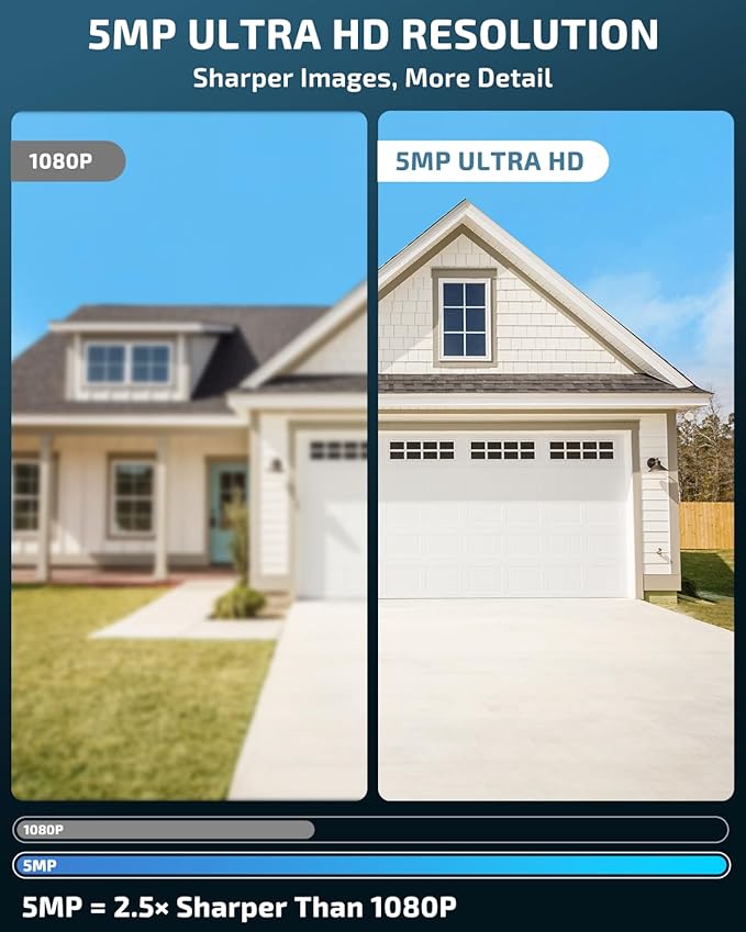 《Dual Antennas & All-in-One Monitor》Wireless Security Camera System Outdoor, WiFi Cameras with 10.1inch Monitor for Home Video Surveillance Systems, Surveillance DVR Kits