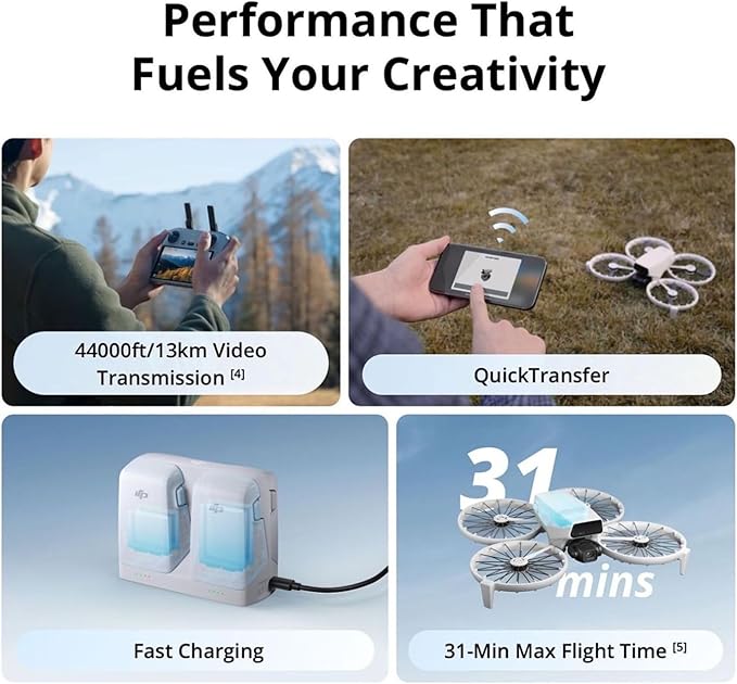 DJI Flip (RC-N3), Drone With 4K UHD Camera for Adults, Under 249 g, 3-Axis Gimbal Stabilization, 44000ft/13km Video Transmission, Palm Takeoff, Auto Return, 31-Min Flight Time, Intelligent Flight