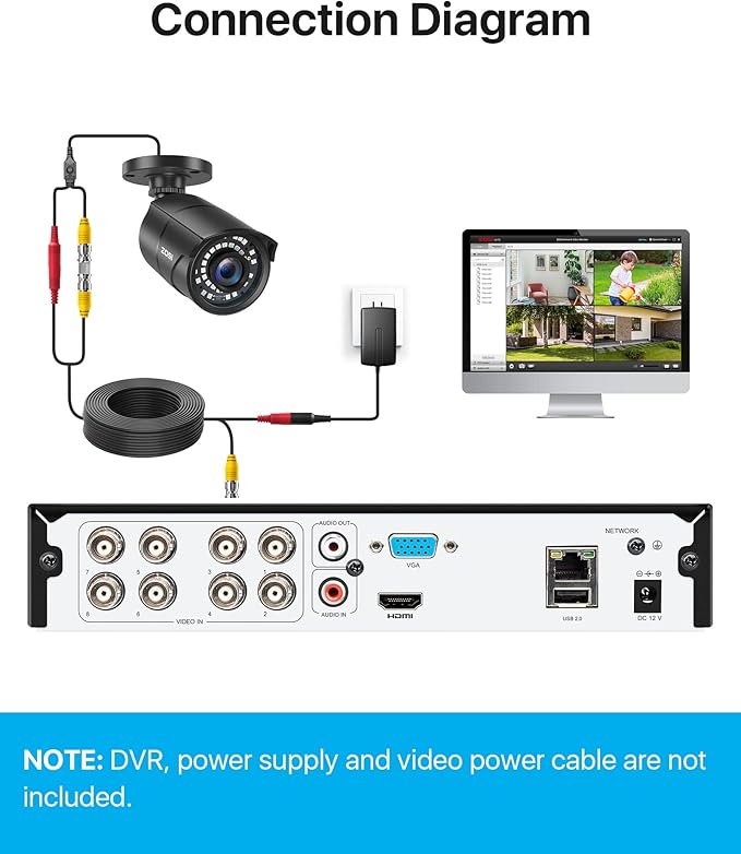 ZOSI 1080P HD 1920TVL Hybrid 4-in-1 TVI/CVI/AHD/960H CVBS CCTV Surveillance Weatherproof Bullet Security Camera Outdoor Indoor,120ft Night Vision,For HD-TVI,AHD,CVI and CVBS/960H analog DVR