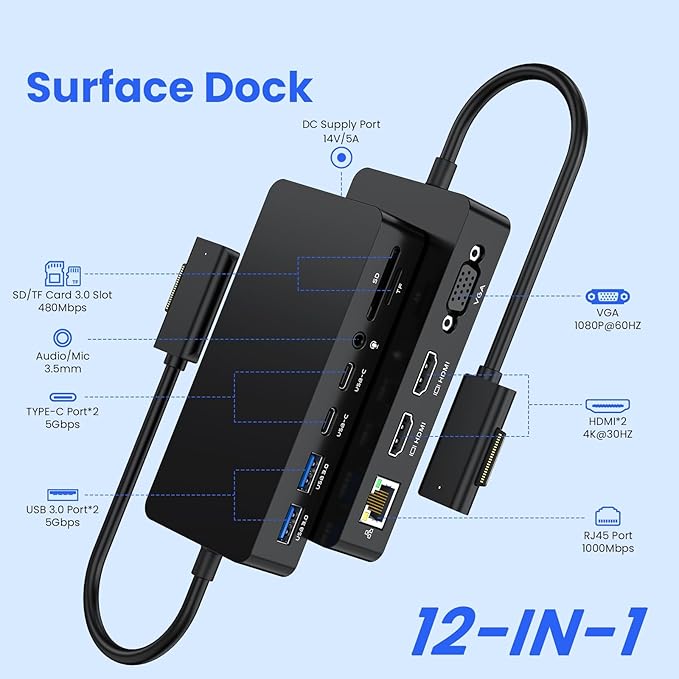 Surface Docking Station, 12-in-1 Surface Dock Triple Displays Dual HDMI 4K@60HZ+VGA, Surfac-e Pro Docking Station with Power Supply for Surfac Pro 11/10/9/8/X/7/6/5/4/3, Book, Laptop, Go Dock