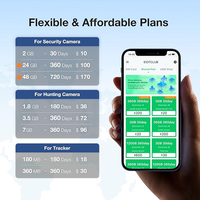 EIOTCLUB SIM Card for Data Only, 5G/4G LTE USA Compatible with Nationwide Networks for Security, Hunting Trail Game Cameras - No Contract Wireless-Triple Cut Size