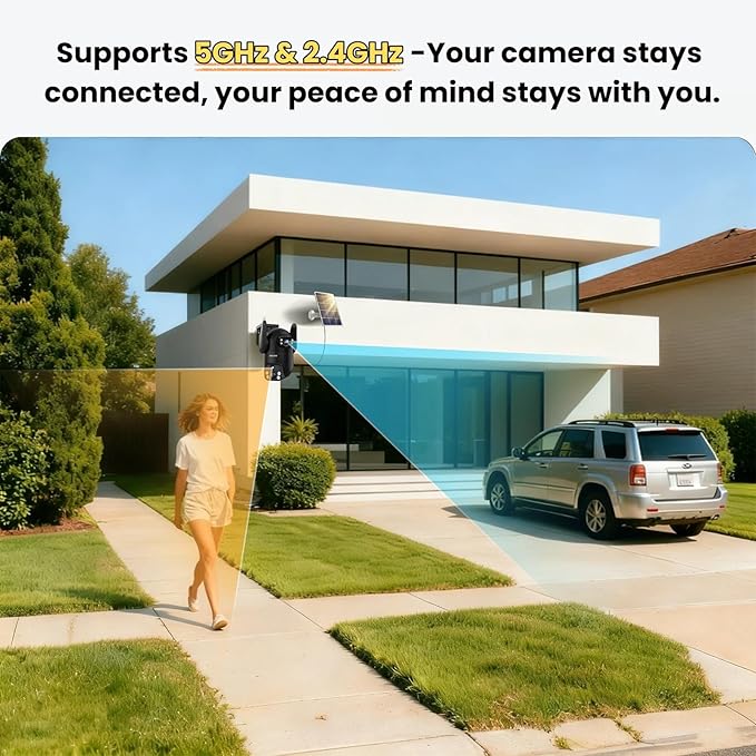Solar Security Cameras Wireless Outdoor, Dual Lens 2K 360° View Cameras for Home Security, 2.4/5 GHz Wi-Fi, 2-Way Audio, Night Vision, Motion Detection, SD/Cloud Storage, IP65 Outdoor Camera