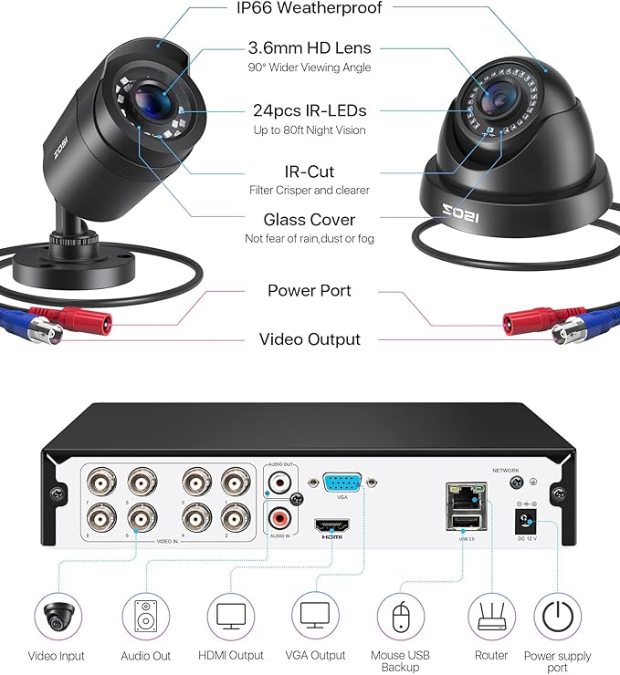 ZOSI 8CH 3K Lite Home Security Camera System with AI Human/Vehicle Detection,8-Channel Surveillance CCTV DVR,8pcs 1080p Weatherproof Outdoor Indoor Camera,Night Vision,Remote Access,No Hard Drive
