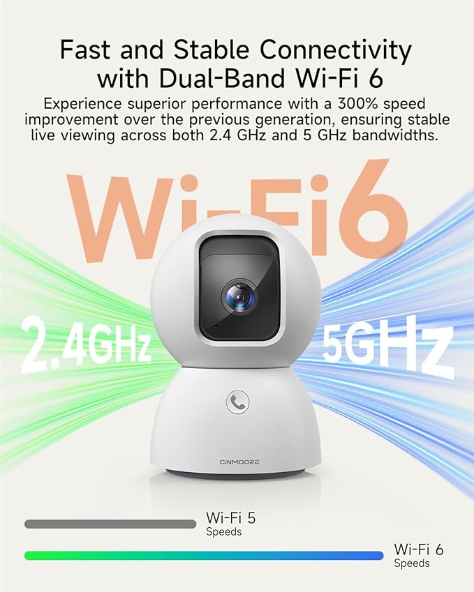 Smart 3K Indoor Dome Security Camera with AI Human/Pet/Facial Detection, 360° Pan-Tilt Coverage, 2-Way Audio, 2.4GHz 5GHz Dual-Band Wi-Fi - Includes 64GB SD Card & No Subscription Needed