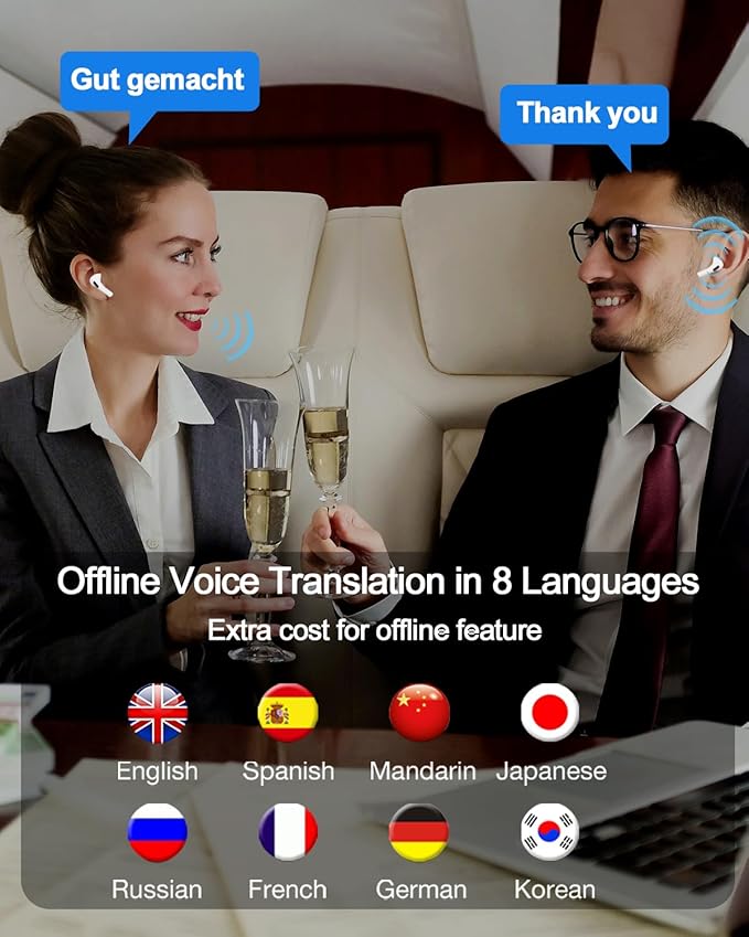 AI Language Translator Earbuds,Instant Translation,3-in1 English-Spanish Translation Device,Seamless Global Conversations, AI Bluetooth Earbuds with Charging Dock for Travel, Meetings, and Study