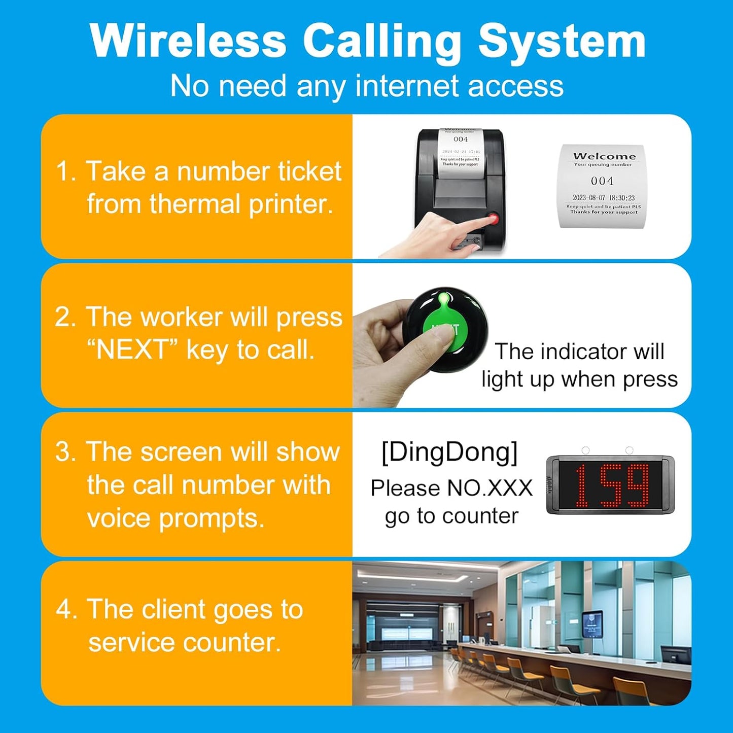 Take a Number System Queue Wireless Calling System with 1 Electronic Number Display 3 Next Call Button 1 Ticket Dispenser Printer 57mm Thermal Receipt Paper Roll 1 Remote Control for Counter Window