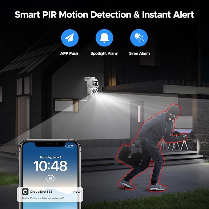 CAMCAMP POE Security Camera System,Dual Lens Wired Security Camera System Outdoor,4pcs 2-in-1 Cameras,2-Way Audio,Auto Tracking,PTZ, Color Night Vision, 8CH NVR with 500GB HDD for 24/7 Recording