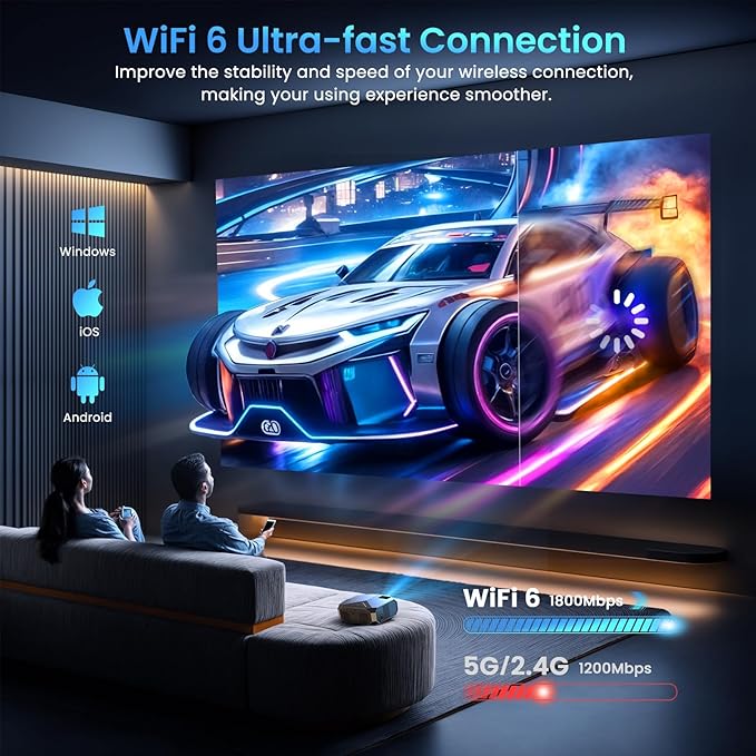 [Compatible with Netflix/High Brightness] Smart Projector with WiFi 6 and Bluetooth 5.3, 4K Outdoor Movie Projector with Prime Video/YouTube, Portable Proyector Compatible with HDMI/USB/iOS/Android