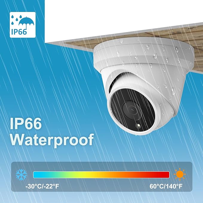 UNILOOK 5MP PoE IP Camera for Business, Turret Security IP Camera Outdoor with Mic/Audio, AI Human Motion Detection, 100FT IR Night Vision, IP66 Weatherproof, 2.8mm Lens, Full Metal, NDAA Complaint