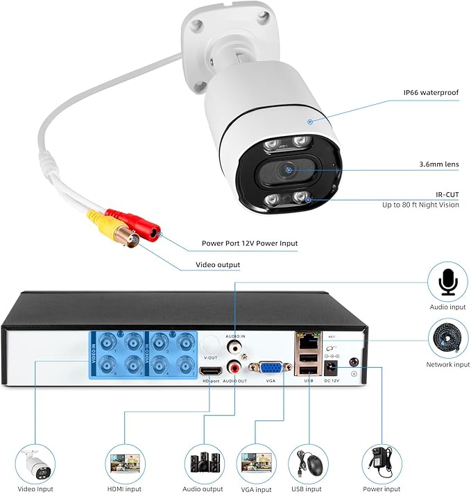 Fuers 8CH H.265+ Surveillance DVR Kits,Security Camera System with 2 x 2592TVL 5MP Wired IP66 Bullet Cameras for Indoor Outdoor Use,500G Hard Drive Included, Email Alert